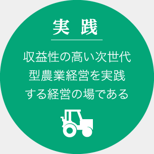 実践：収益性の高い次世代型農業経営を実践する学びの場である